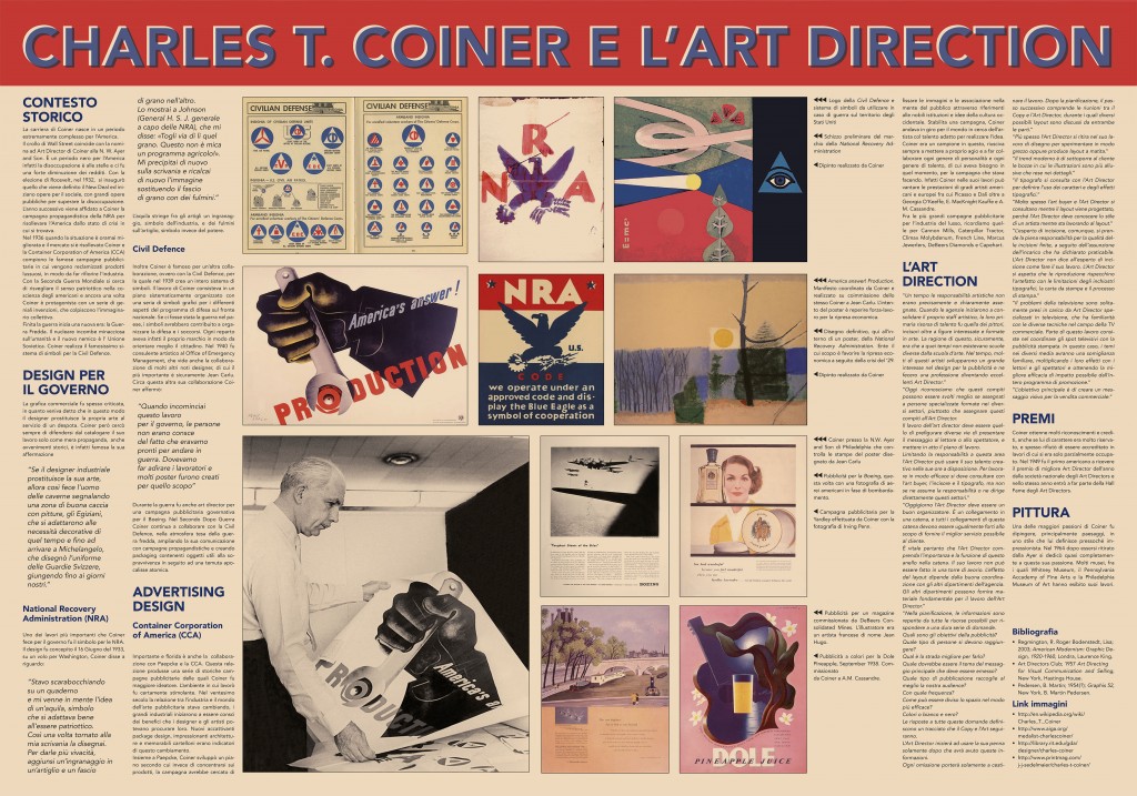 Poster sulla storia di Charles T. Coiner